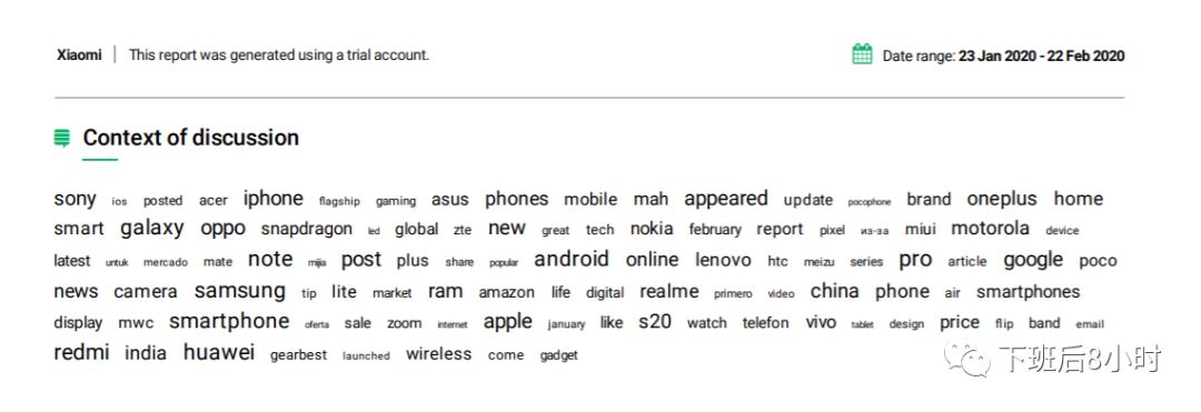 Brand24配图 32