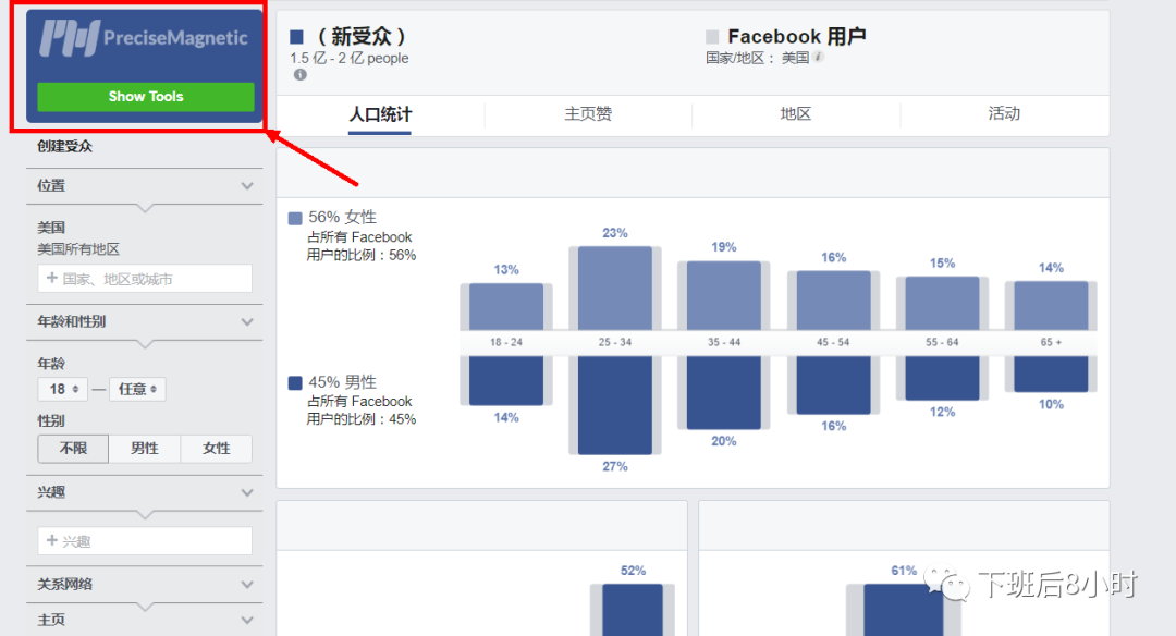 Facebook受众配图 2