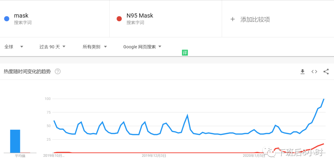 海外众筹配图 9