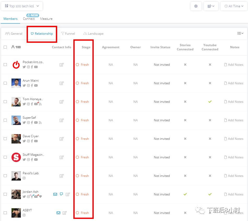 Klear配图 9