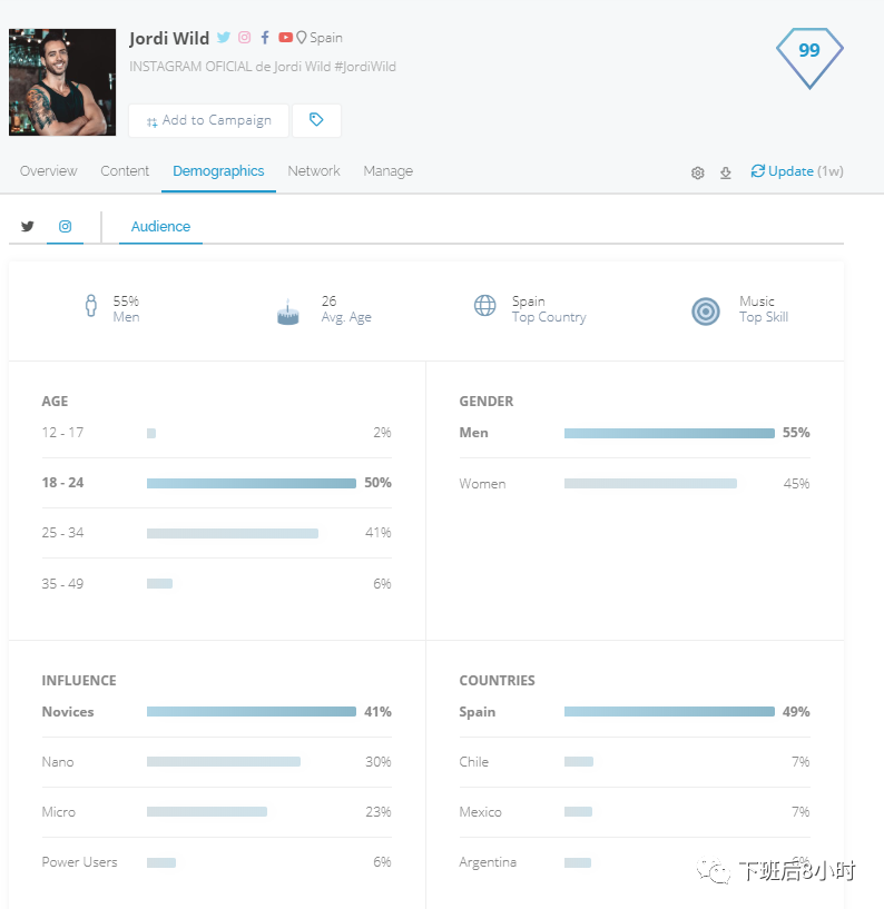 Klear配图 14