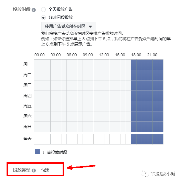 Audience Network配图 7