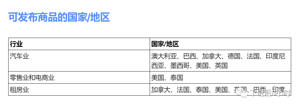 Facebook Marketplace配图 2