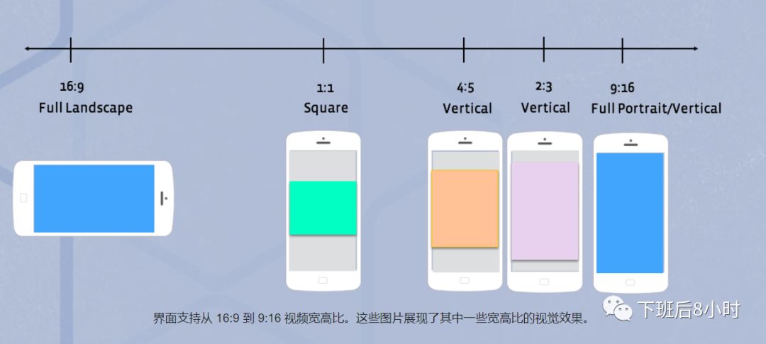 Facebook Marketplace配图 5