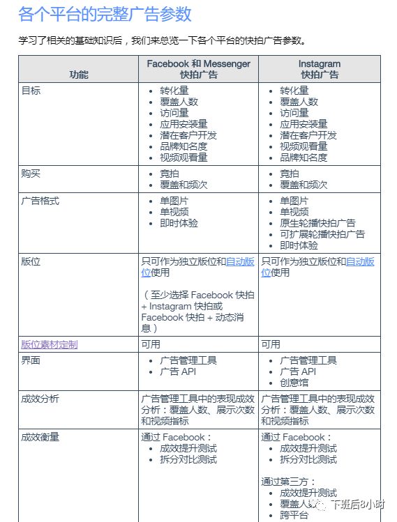 Instagram Stories配图 5