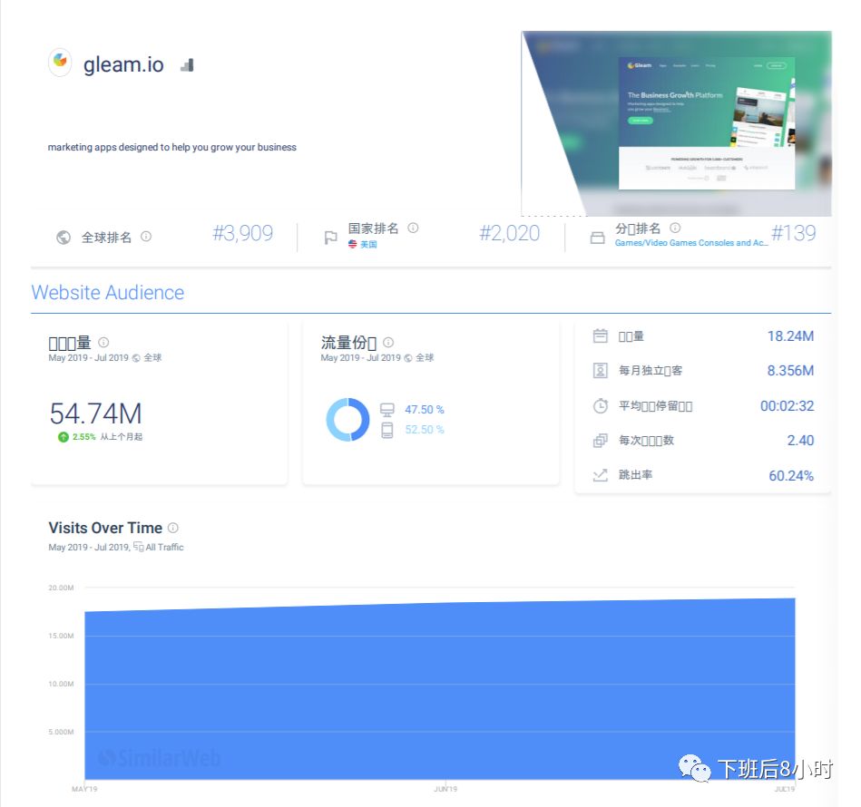 Gleam配图 2