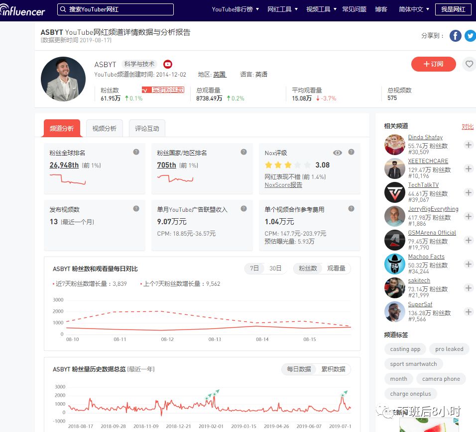 Chrome插件配图 19
