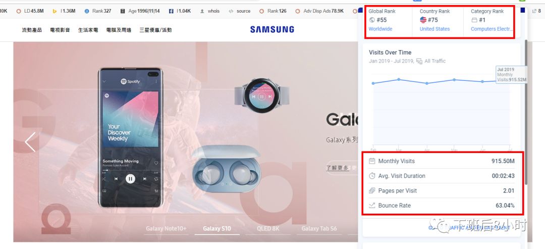 Chrome插件配图 21