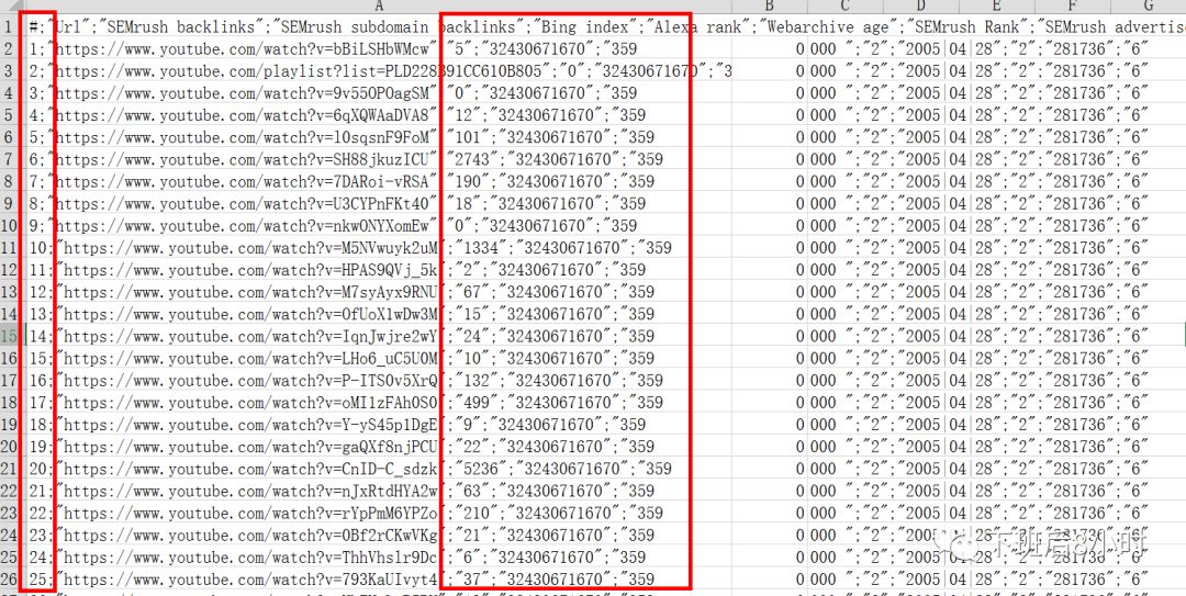 Chrome插件配图 7