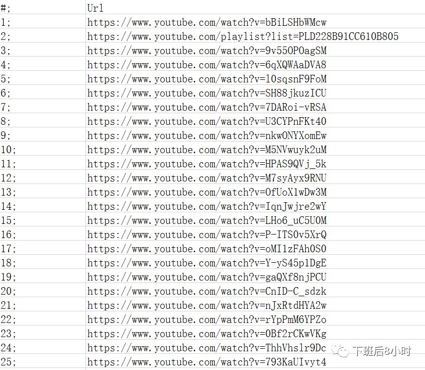 Chrome插件配图 12