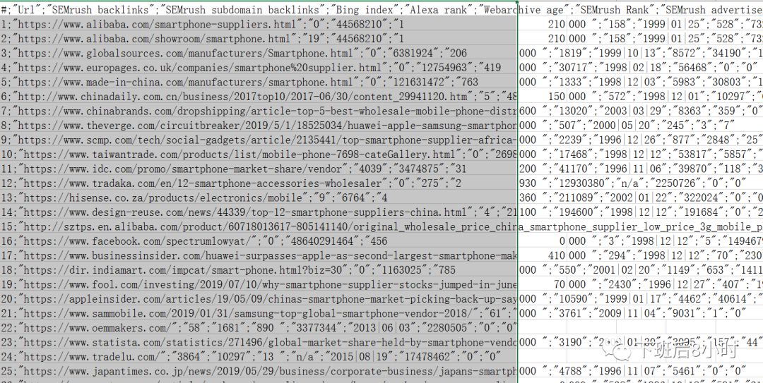 Chrome插件配图 15
