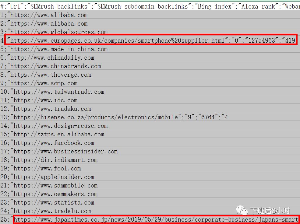 Chrome插件配图 17