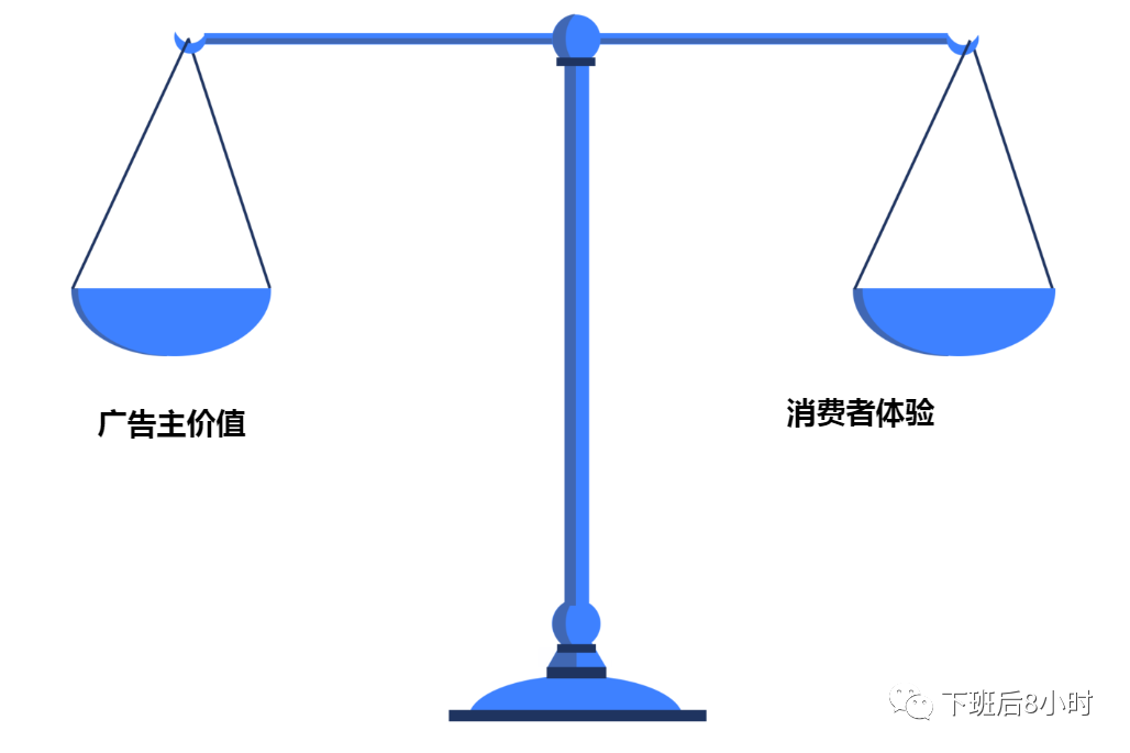 Facebook竞拍配图 1