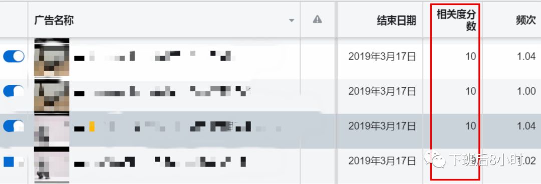 Facebook竞拍配图 4