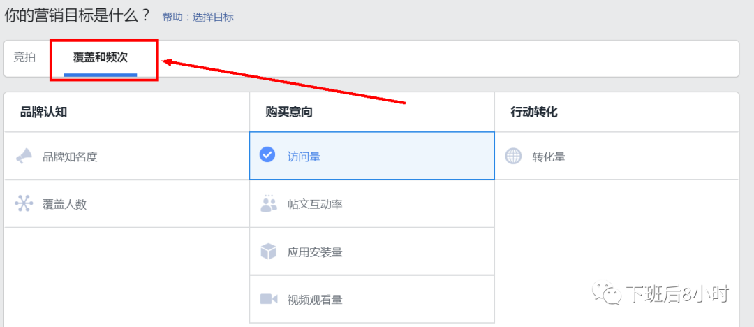 覆盖与频次配图 1