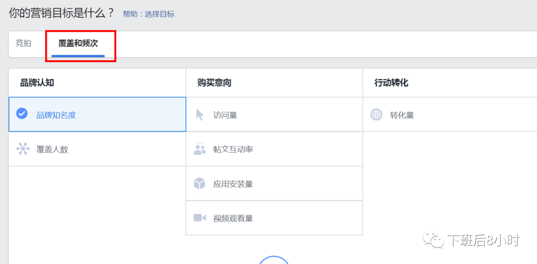 覆盖与频次配图 4
