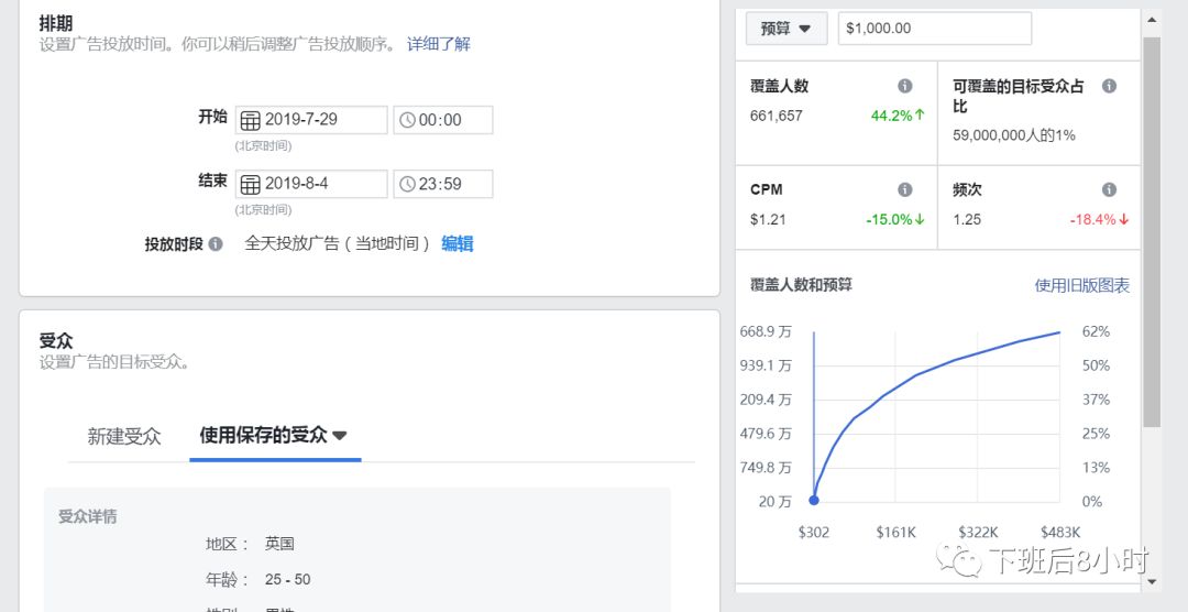 覆盖与频次配图 5