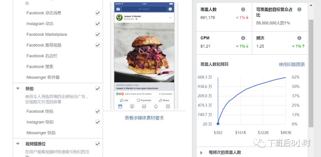 覆盖与频次配图 6