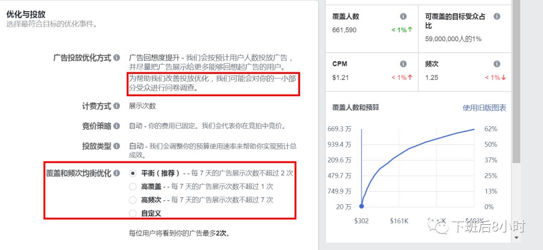 覆盖与频次配图 8