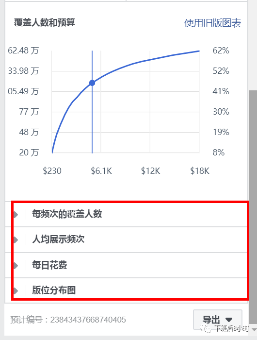 覆盖与频次配图 11