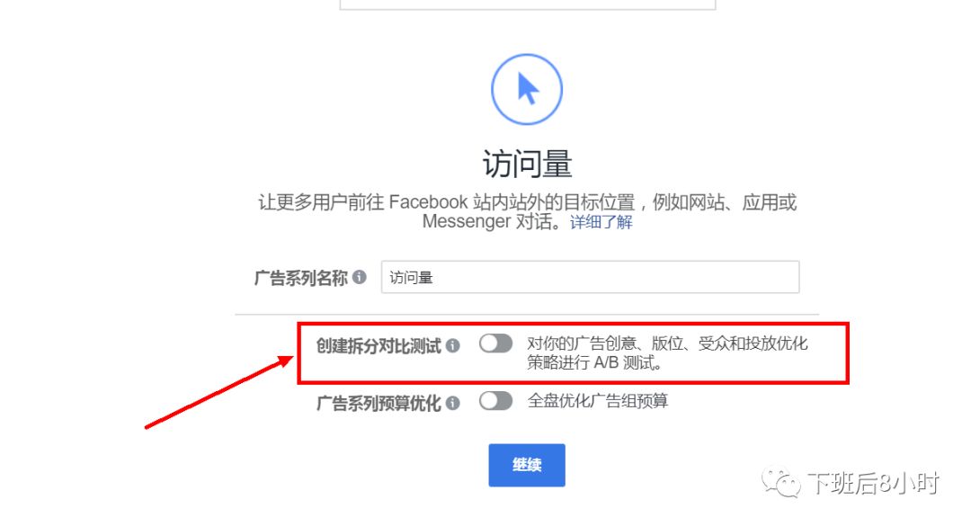广告A/B测试配图 2