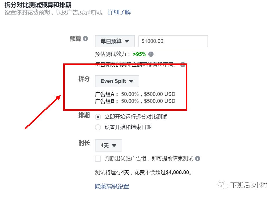 广告A/B测试配图 6