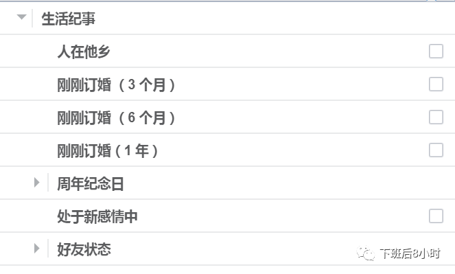 Core Audience配图 7