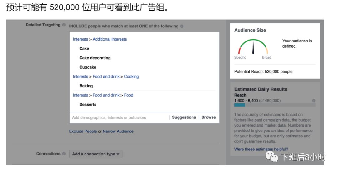 Core Audience配图 13