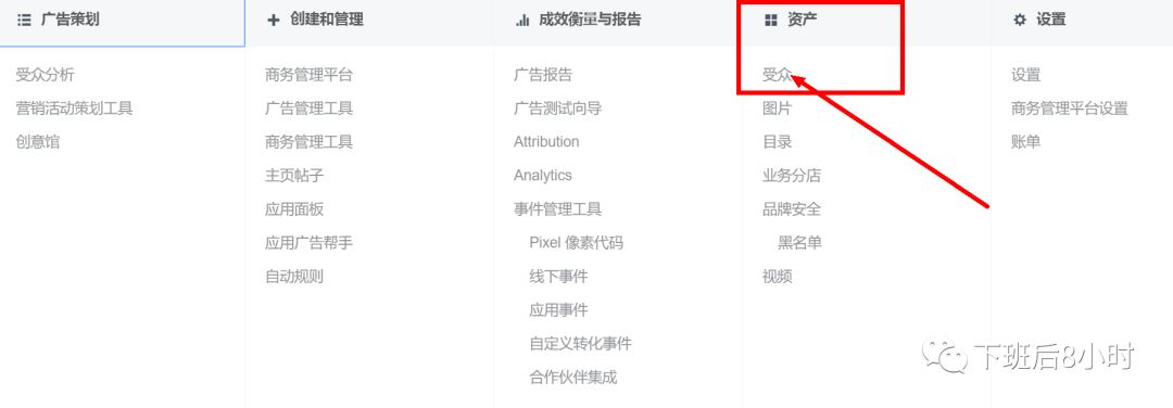 Facebook自定义受众配图 1