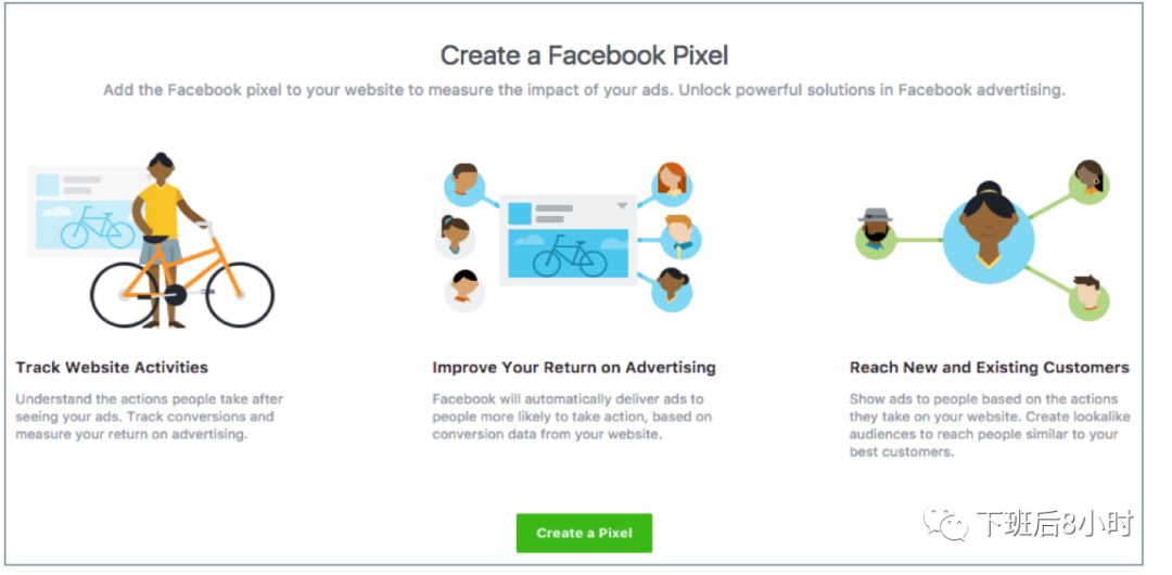 Facebook Pixel配图 3