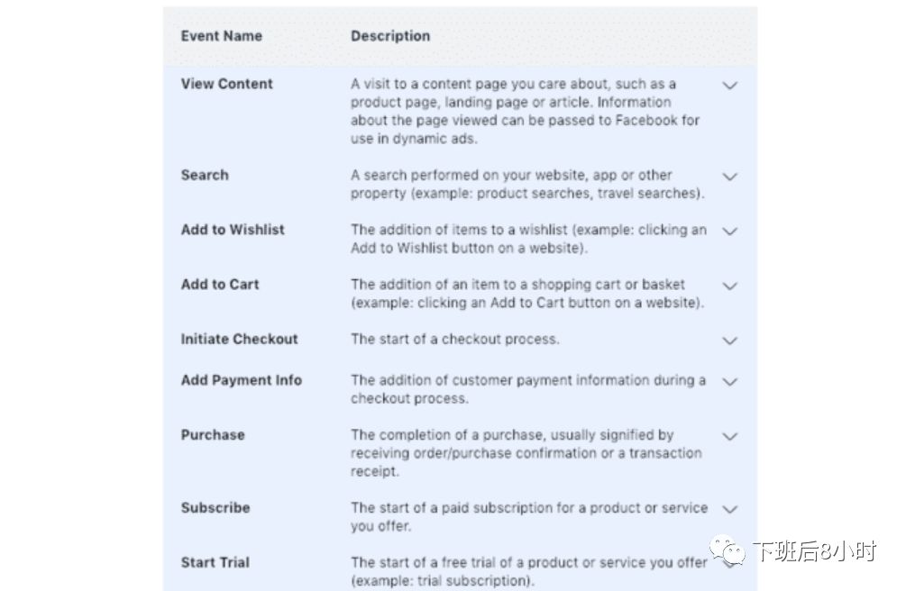 Facebook Pixel配图 17
