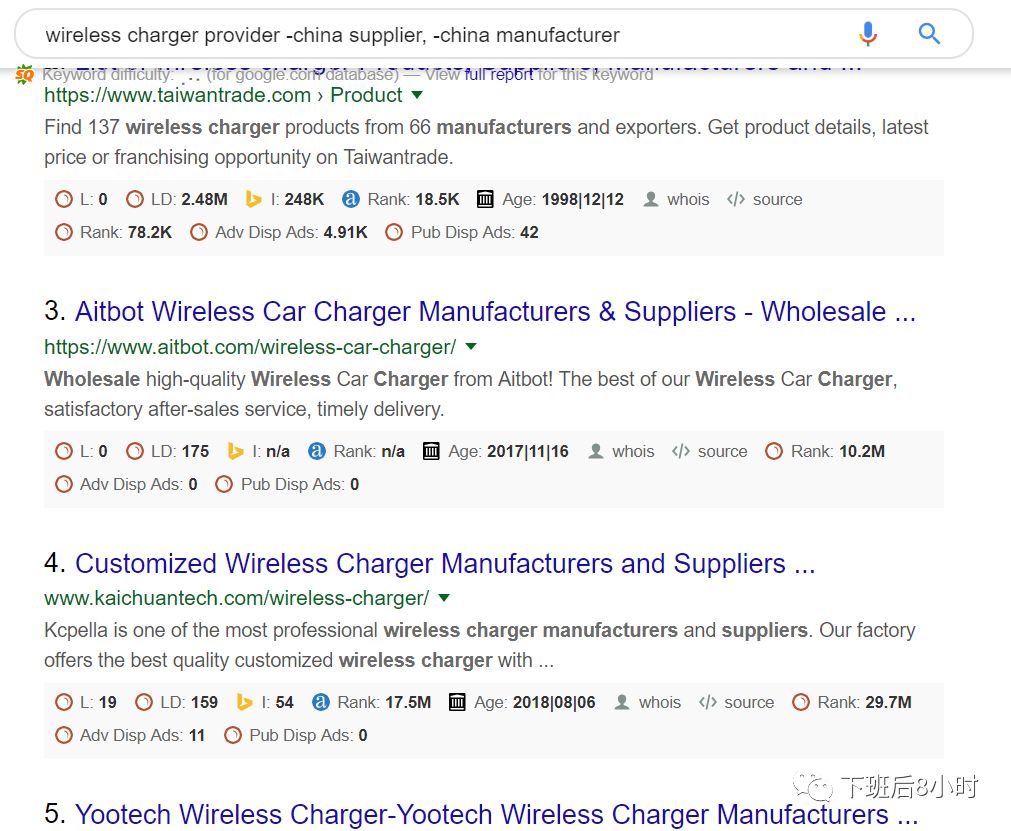 YouTube红人配图 4