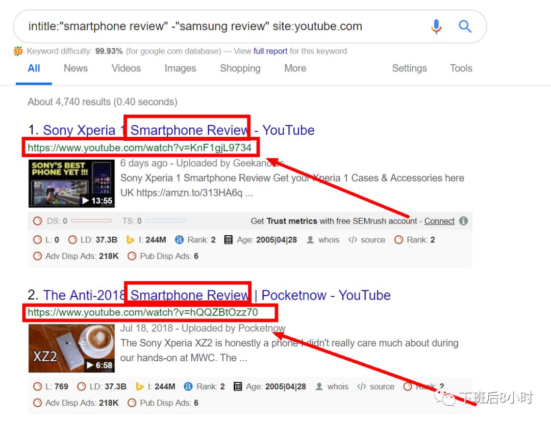 YouTube红人配图 11