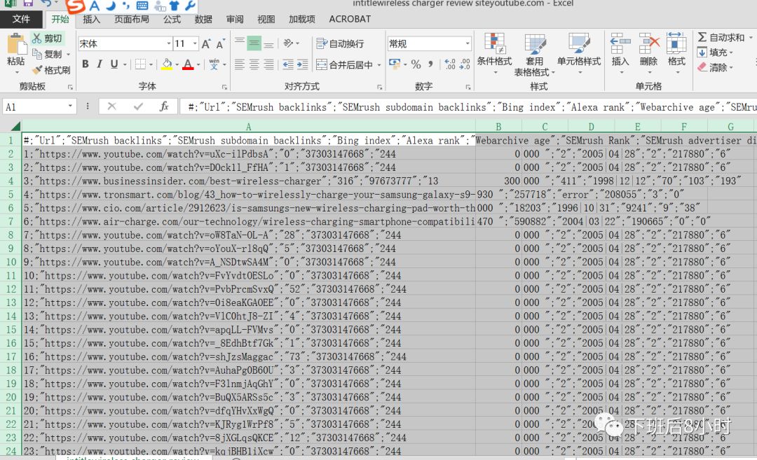 YouTube红人配图 16