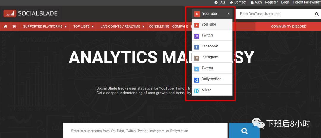 YouTube红人配图 7