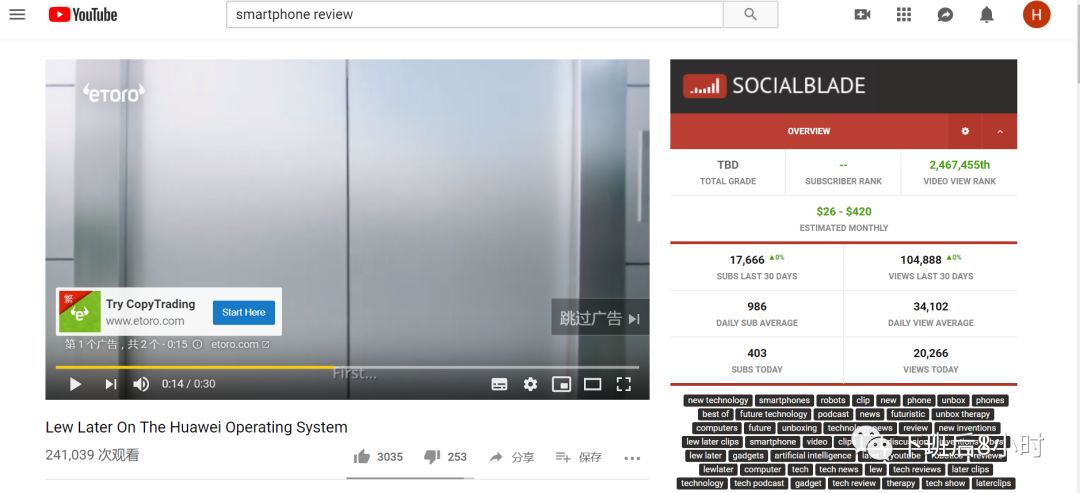 YouTube红人配图 13