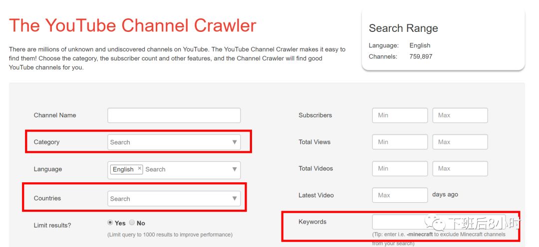 YouTube红人配图 24