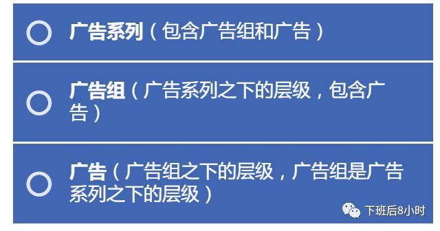 Facebook广告创建配图 3