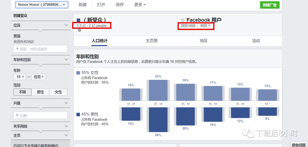 Facebook受众分析配图 4