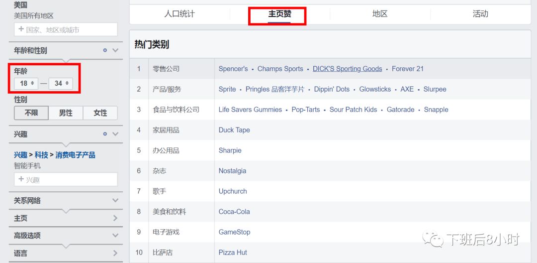 Facebook受众分析配图 8
