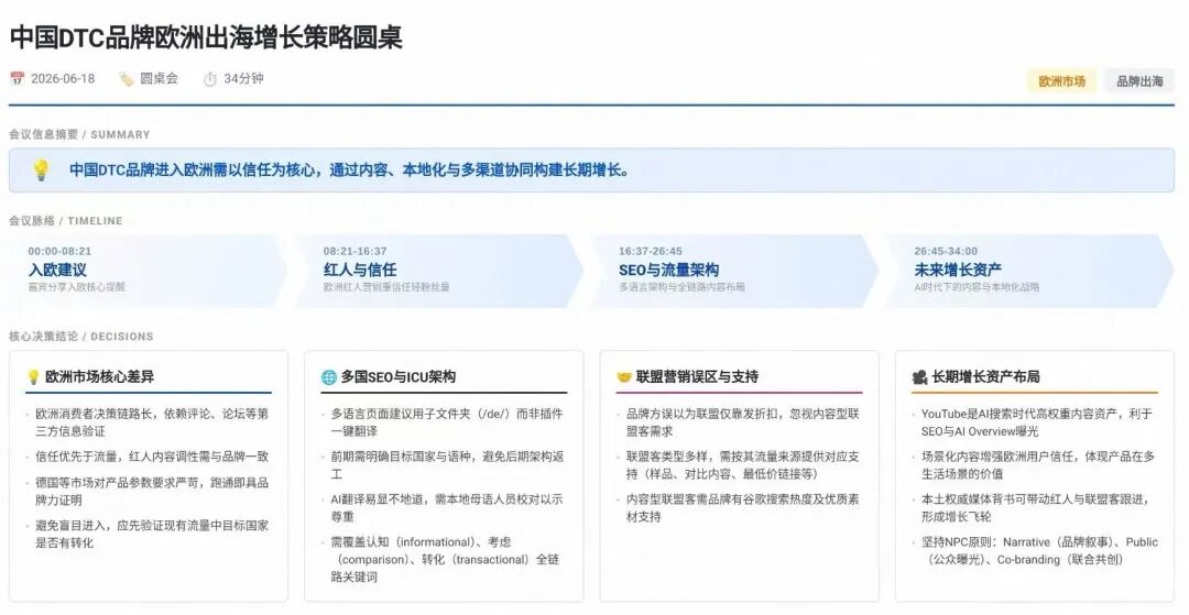 欧洲品牌出海配图 6