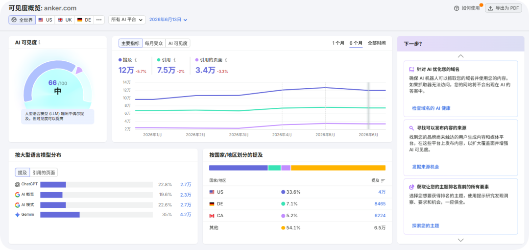 GEO配图 14