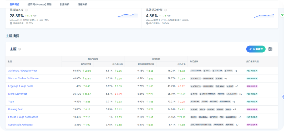 GEO配图 17