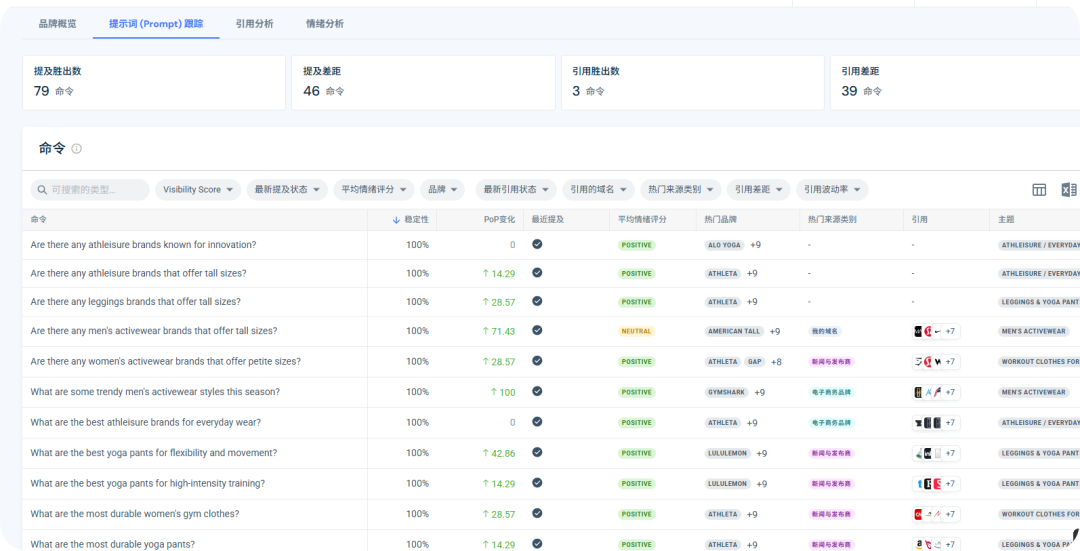 GEO配图 19