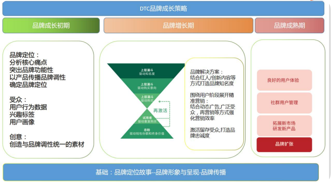 欧洲市场配图 1