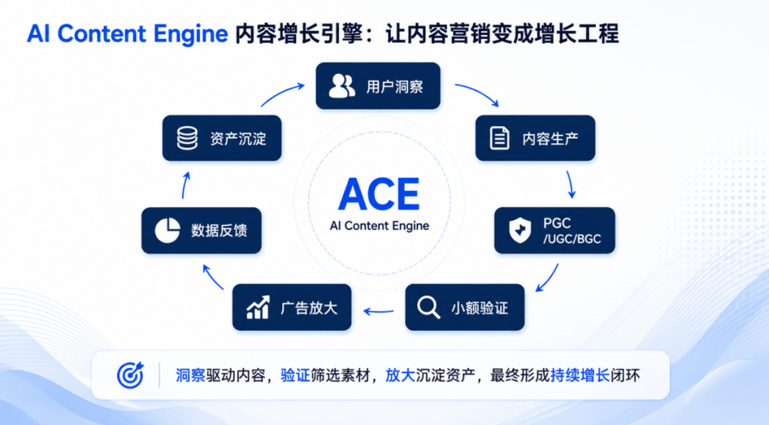 AI工作流配图 25