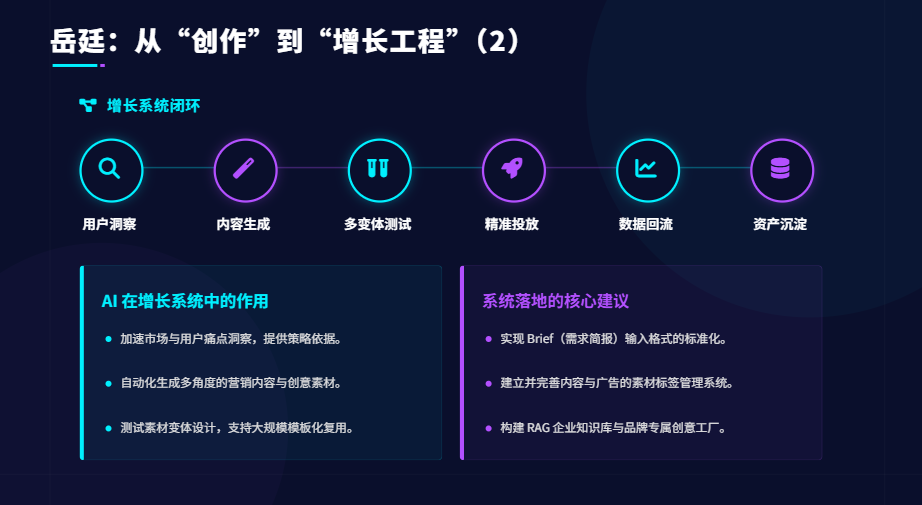 AI工作流配图 27