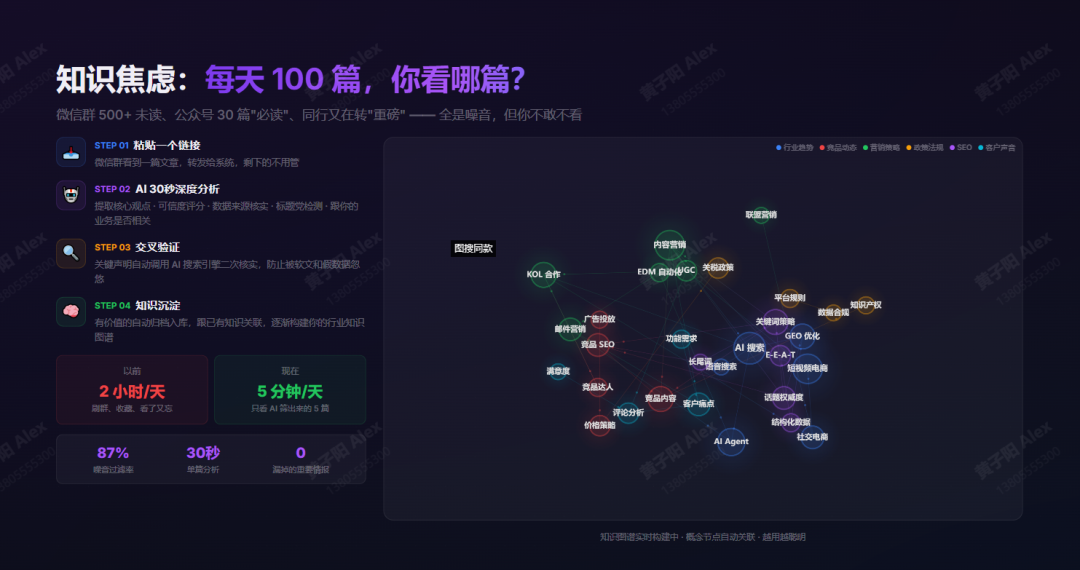 AI工作流配图 39