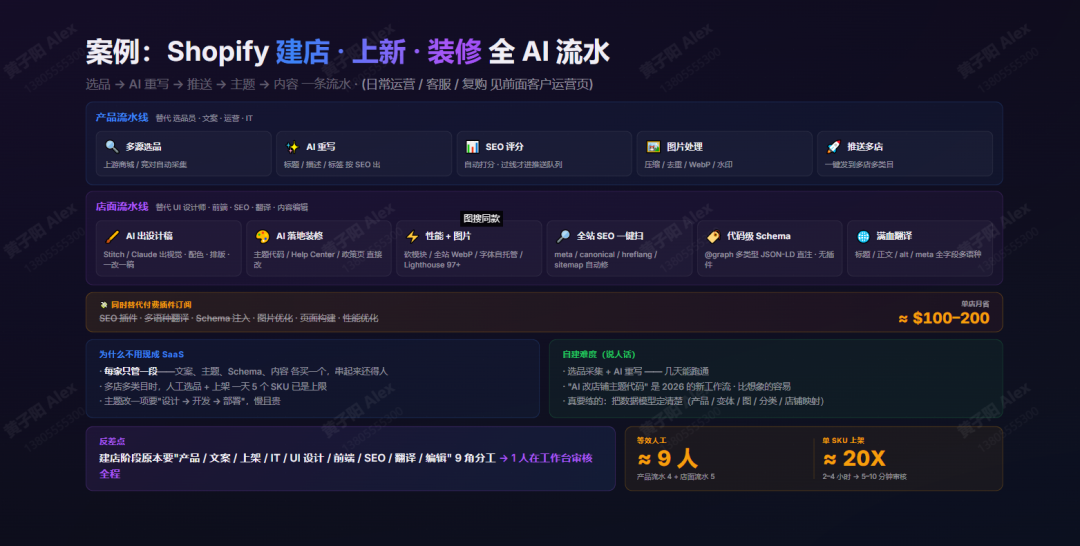 AI工作流配图 41