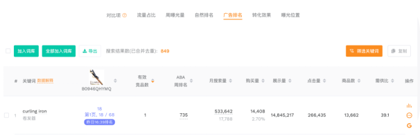 亚马逊联盟营销配图 3